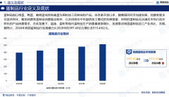 <b>实现财产链全体</b>
