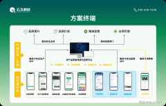 二维码生成取打印设备：企业需采购公用